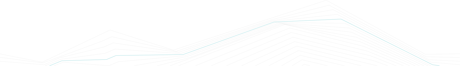 广东会·(中国区)有限公司官网